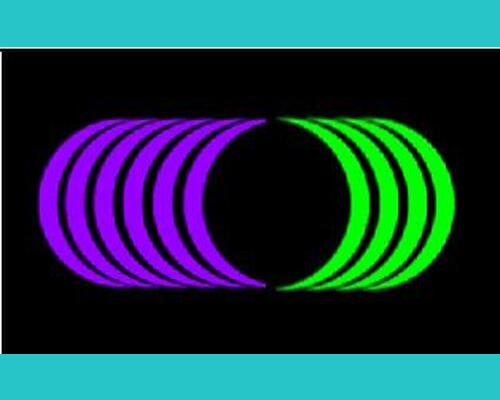 Les ondes de formes du logiciel L.E.M.Q